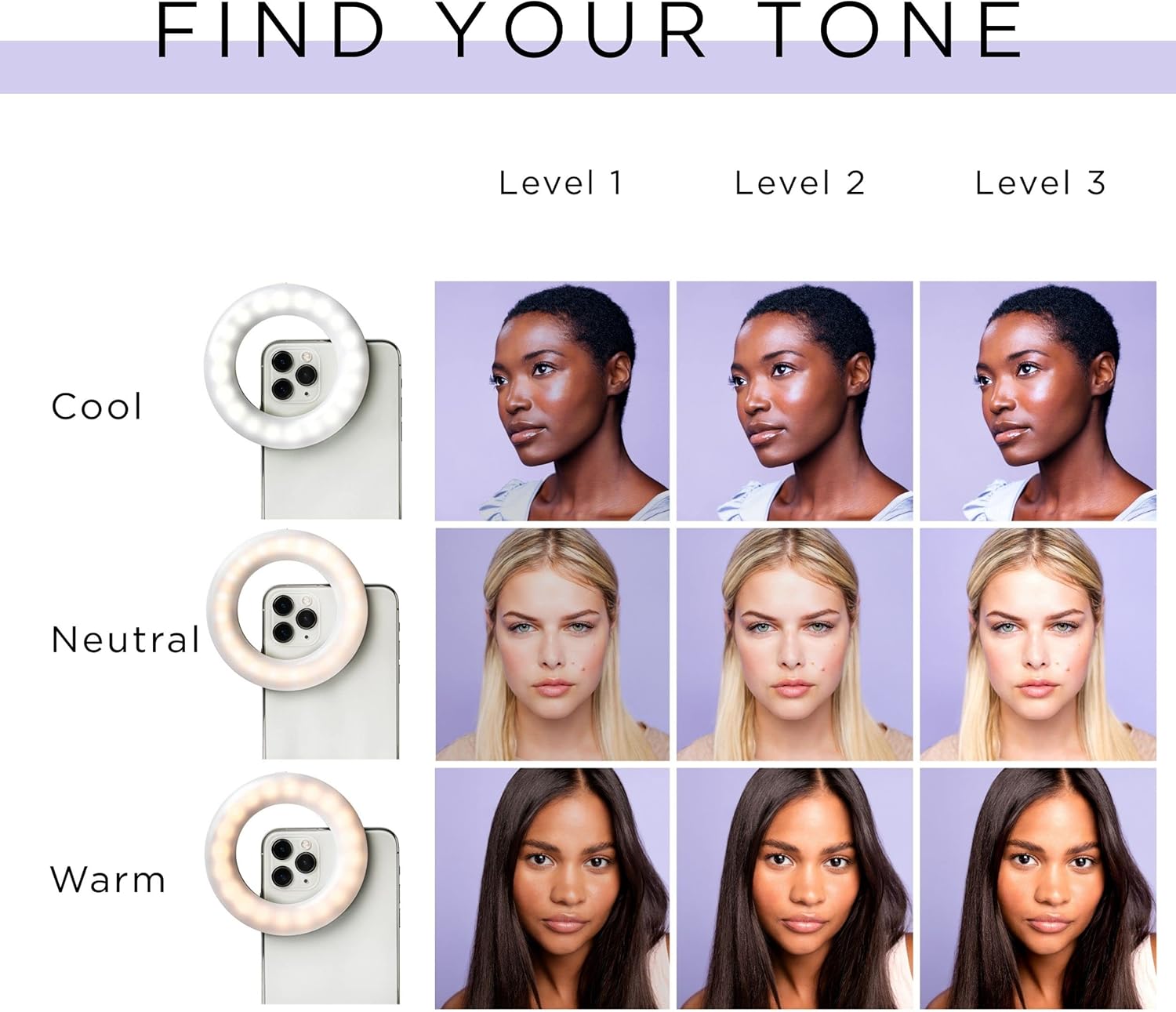 LITTIL Selfie One - Ring Light for Phone, iPhone, Android or Laptop | 3 Adjustable Light Modes | Rechargeable Batteries | Clip On Design | Perfect for Beauty, Influencers, Creators - Image 4