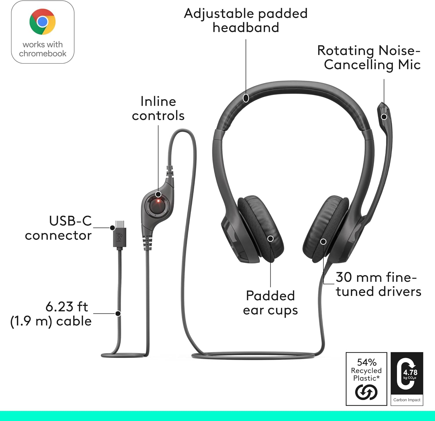 Logitech H391 Wired Headset for PC/Laptop, Stereo Headphones with Noise Canceling Microphone, USB-C, in-Line Controls, Works with Chromebook - Graphite - Image 6