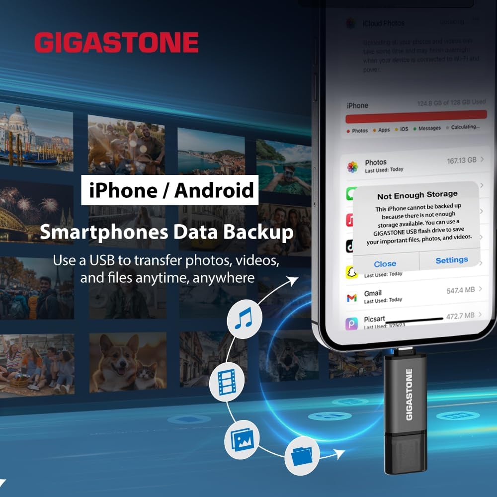 GIGASTONE 128GB Dual USB Flash Drive 2-Pack, USB 3.2 Gen 1, 2-in-1 USB C+A, Speed Up to 100MB/s, Head Cap Design Thumb Drive, Plug & Play for Smartphone/PC/Mac/TV/Car Audio, USB 2.0/3.0/3.1 Compatible - Image 4